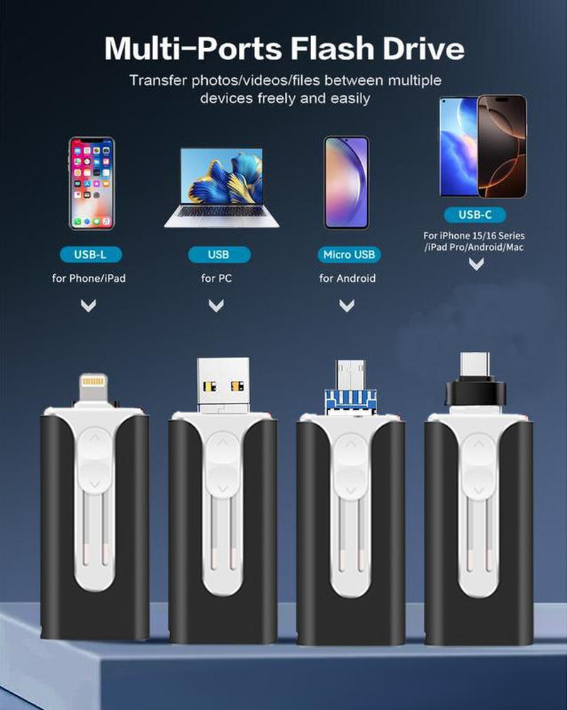 512GB Flash Drive Intended,Memory Stick Storage for Photos Andvideos Backup, Compatible with Iphone Ipadandroid PC, Plug and Play, No Applicationrequired. High-Speed Photo Stick for External Memory Storage, Backup Transfer Files, Thumb Drive Memory Stick